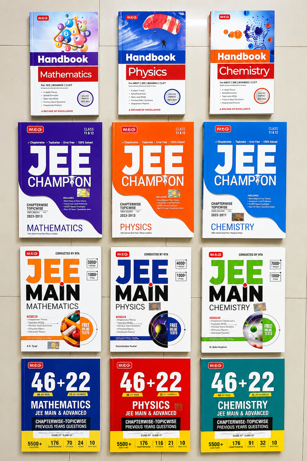 JEE Coaching